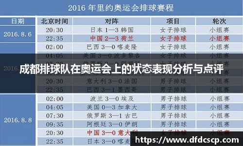成都排球队在奥运会上的状态表现分析与点评