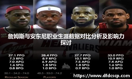 詹姆斯与安东尼职业生涯数据对比分析及影响力探讨
