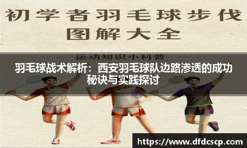 羽毛球战术解析：西安羽毛球队边路渗透的成功秘诀与实践探讨